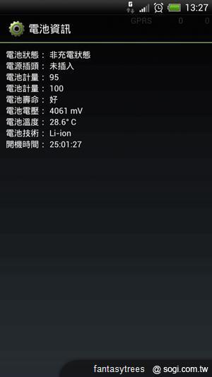 HTC One X外觀圖賞 耗電量、溫度測試揭密 HTC One X外觀圖賞 耗電量、溫度測試揭密
