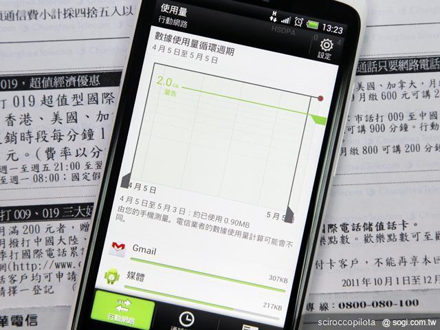 全球行動上網資費趨勢是否發生改變？