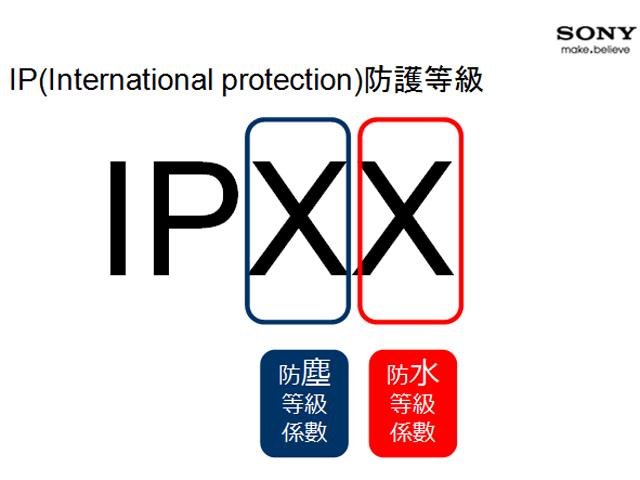 Sony Xperia go、acro S防水新寵 台灣第三季開賣 Sony Xperia go、acro S防水新寵 台灣第三季開賣