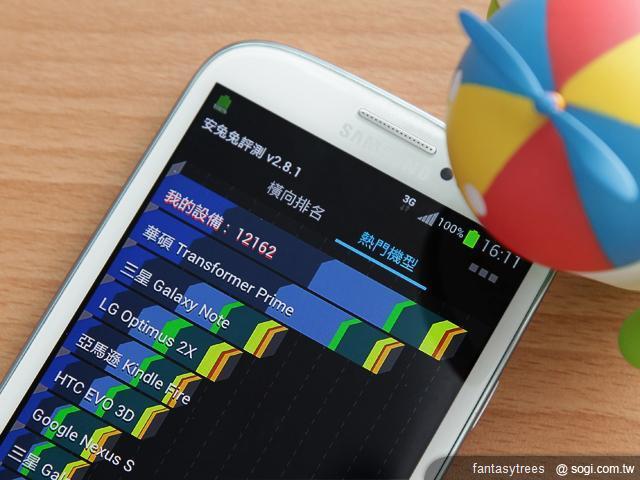 三星GALAXY S III效能實測 技壓群雄好強悍 三星GALAXY S III效能實測 技壓群雄好強悍