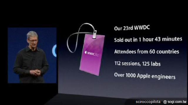 從WWDC大會一睽iOS 6作業系統新面貌