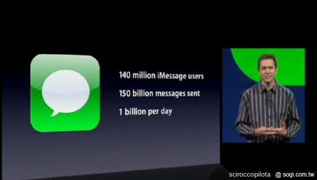 從WWDC大會一睽iOS 6作業系統新面貌