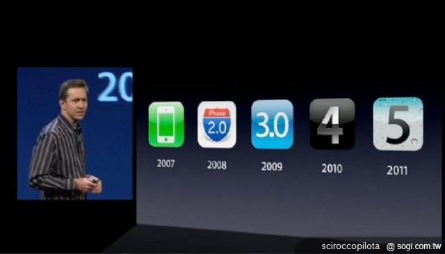 從WWDC大會一睽iOS 6作業系統新面貌
