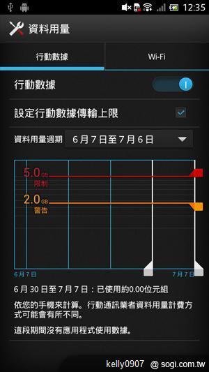 Sony Xperia S升級開跑 ICS新功能揭密 Sony Xperia S升級開跑 ICS新功能揭密