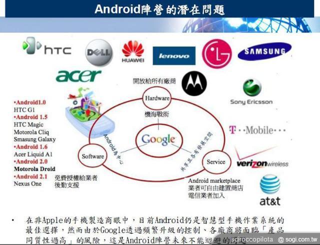 新一代Android版本透露Google未來發展方向
