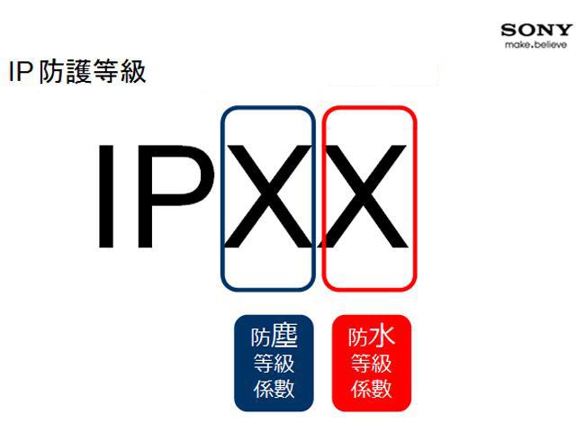 Sony Xperia go防水防塵智慧機開賣 售價9900 Sony Xperia go防水防塵智慧機開賣 售價9900