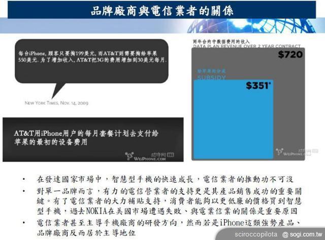 手機王Apple iPhone問世五週年回顧特集