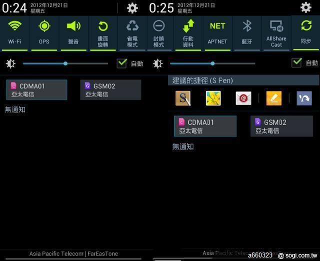 SAMSUNG GALAXY Note II N7102 雙卡雙待 全台首支 繁體中文版 開箱囉 SAMSUNG GALAXY Note II N7102 雙卡雙待 全台首支 繁體中文版 開箱囉