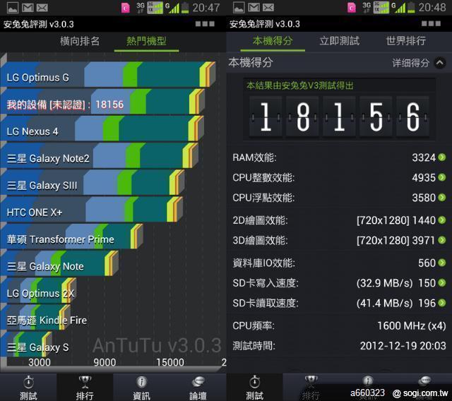 SAMSUNG GALAXY Note II N7102 雙卡雙待 全台首支 繁體中文版 開箱囉 SAMSUNG GALAXY Note II N7102 雙卡雙待 全台首支 繁體中文版 開箱囉