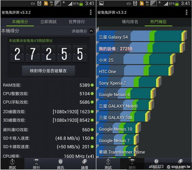 i9502 升級!GALAXY S4 雙卡雙待手機 i9502開箱 支援 +886 APP2SD台灣 i9502 升級!GALAXY S4 雙卡雙待手機 i9502開箱 支援 +886 APP2SD台灣