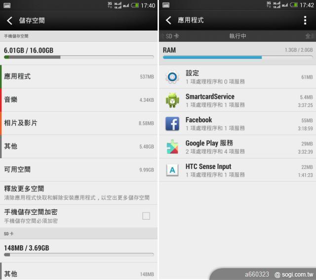正港的 hTC One Max 809D 亞太電信 雙卡巨屏 全球版 開箱照