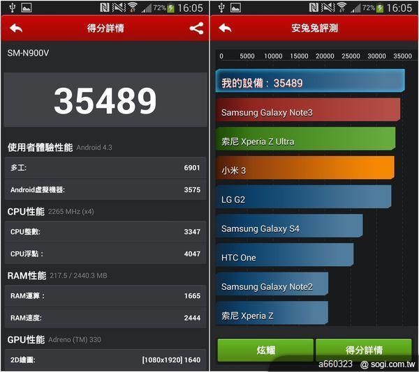 亞太電信 三星 GALAXY Note 3 N900V CDMA/LTE 全球功能破解徹底解析 開箱